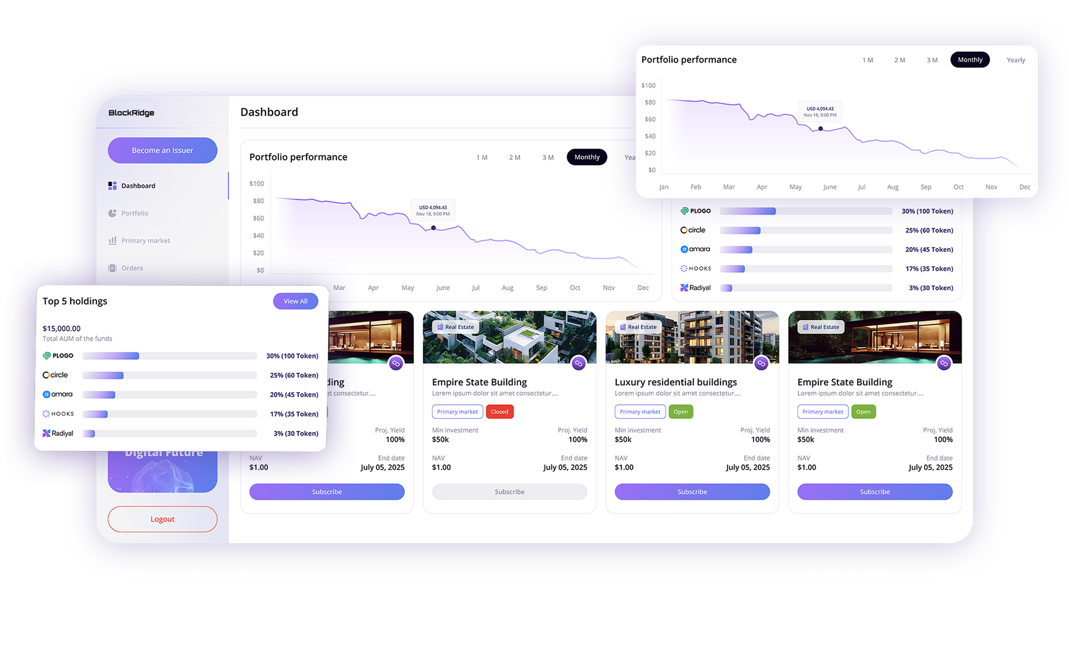 Active Management and Trading