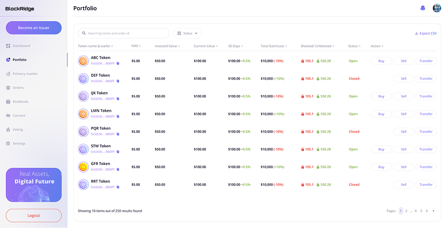 Digitize Real World Asset